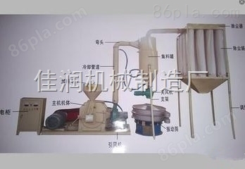 吴忠@保定市产PVC塑料研磨机又称PVC扣板磨粉机报价