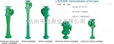 RPP54-100水喷射真空泵公司