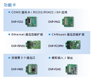 广西台达PLC DVP16EH00T3中电自动化