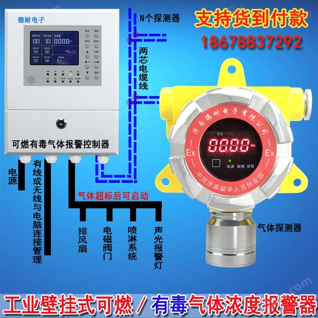 固定式氨水气体报警器,固定式氨水气体报警器探头多久更换传感器