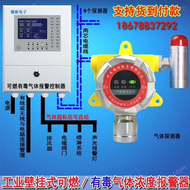固定式一氧化碳报警器,固定式一氧化碳报警器可以接消防主机吗？