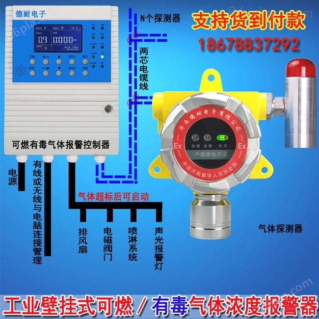 壁挂式二氧化毒体报警器,壁挂式二氧化毒体报警器的安装高度及工作原理